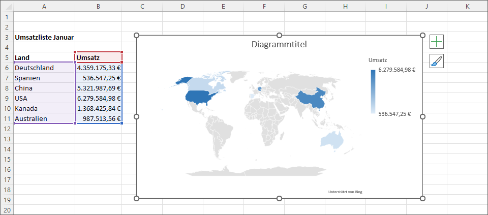 Das Kartendiagramm