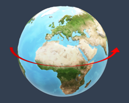 Ein Beispiel für den Übergang Morphen: Die Erde wird nach rechts gedreht