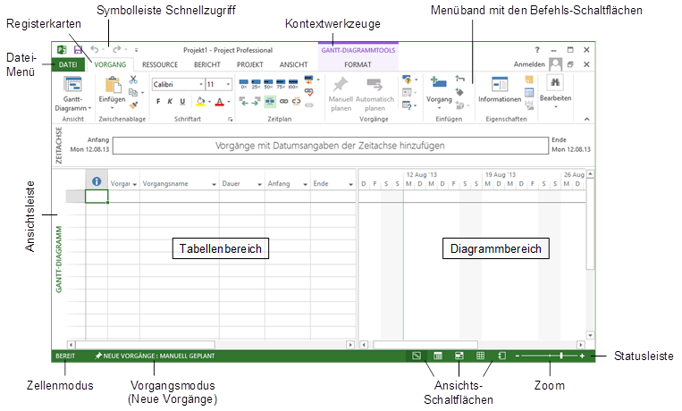 Schulungsunterlagen Microsoft MS-Project 2013 Projekt-Fenster