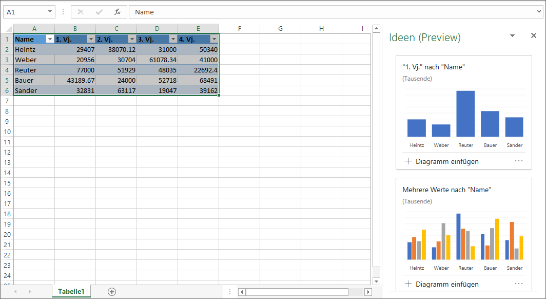 Excel-Tabellenliste mit dem Aufgabenbereich Ideen