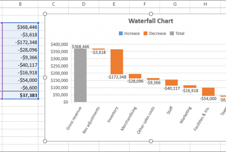 Excel 2016 Fortgeschritten Englisch waterfall